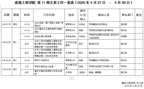 11周.png
